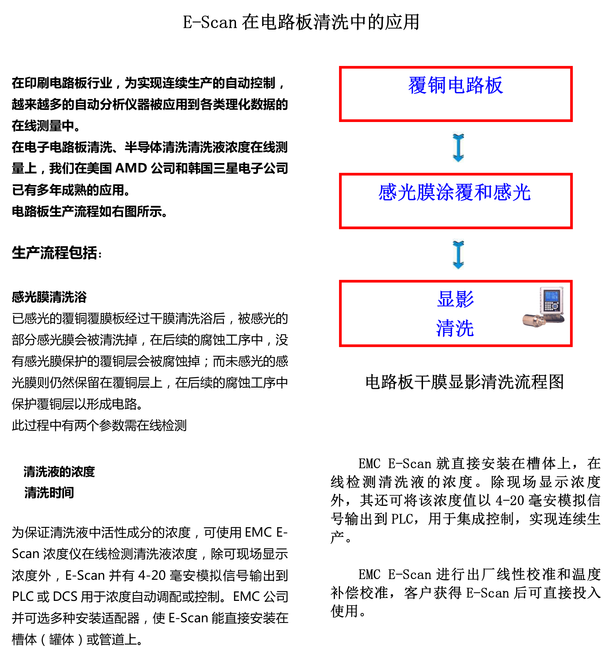 电路板清洗液浓度测量应用_02.png