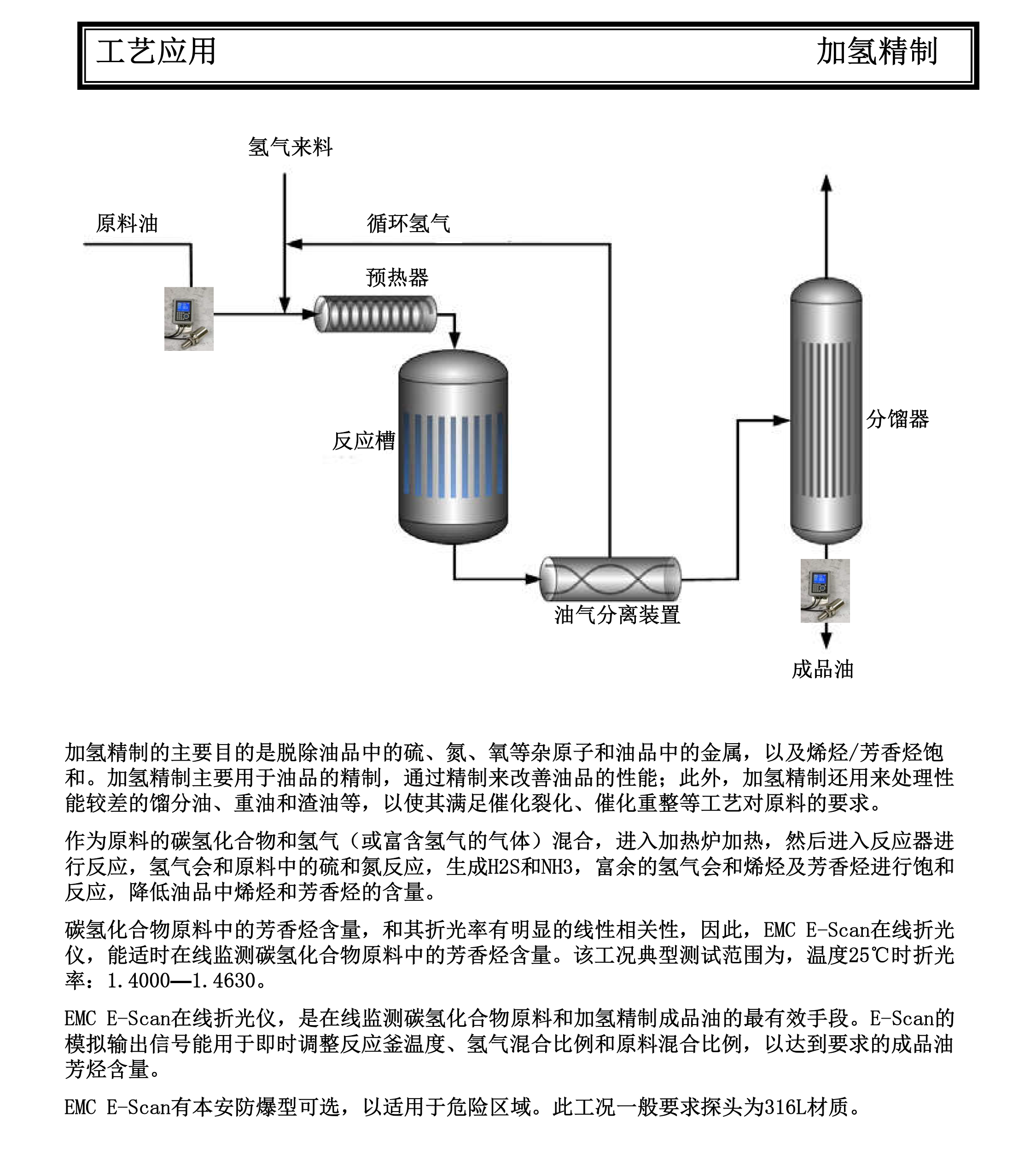 加氢精制_02.png