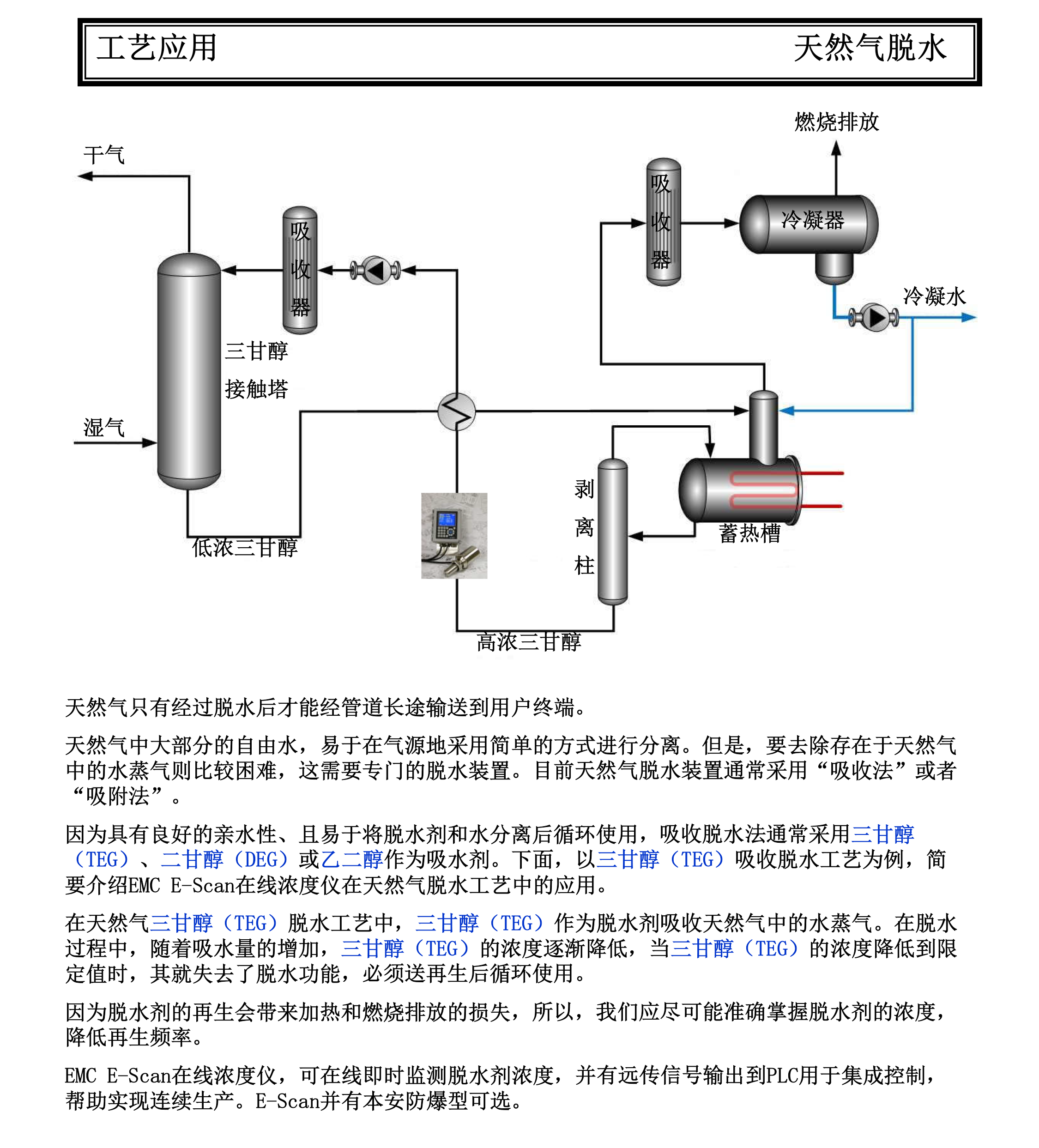 天然气脱水_02.png