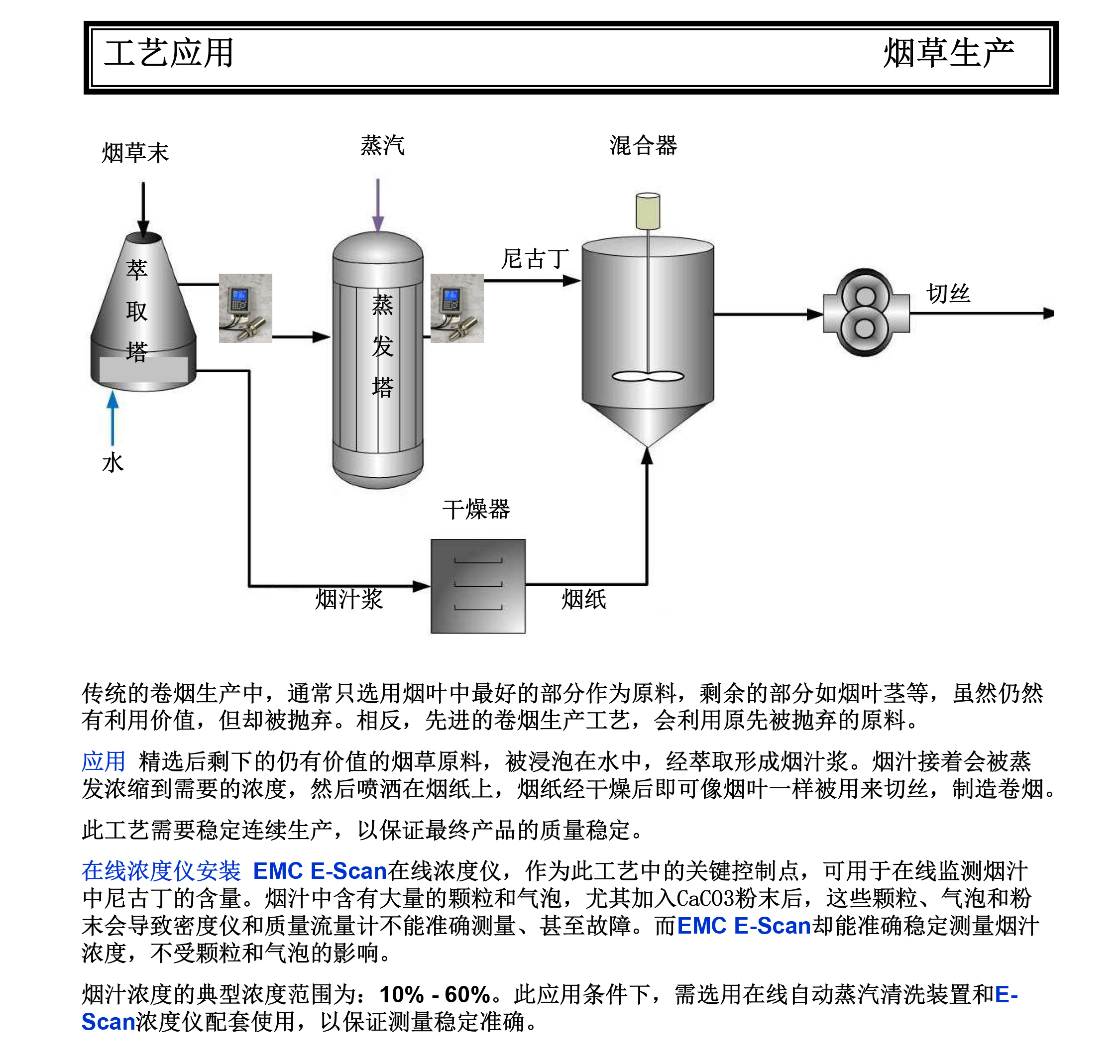 烟草生产_02.png