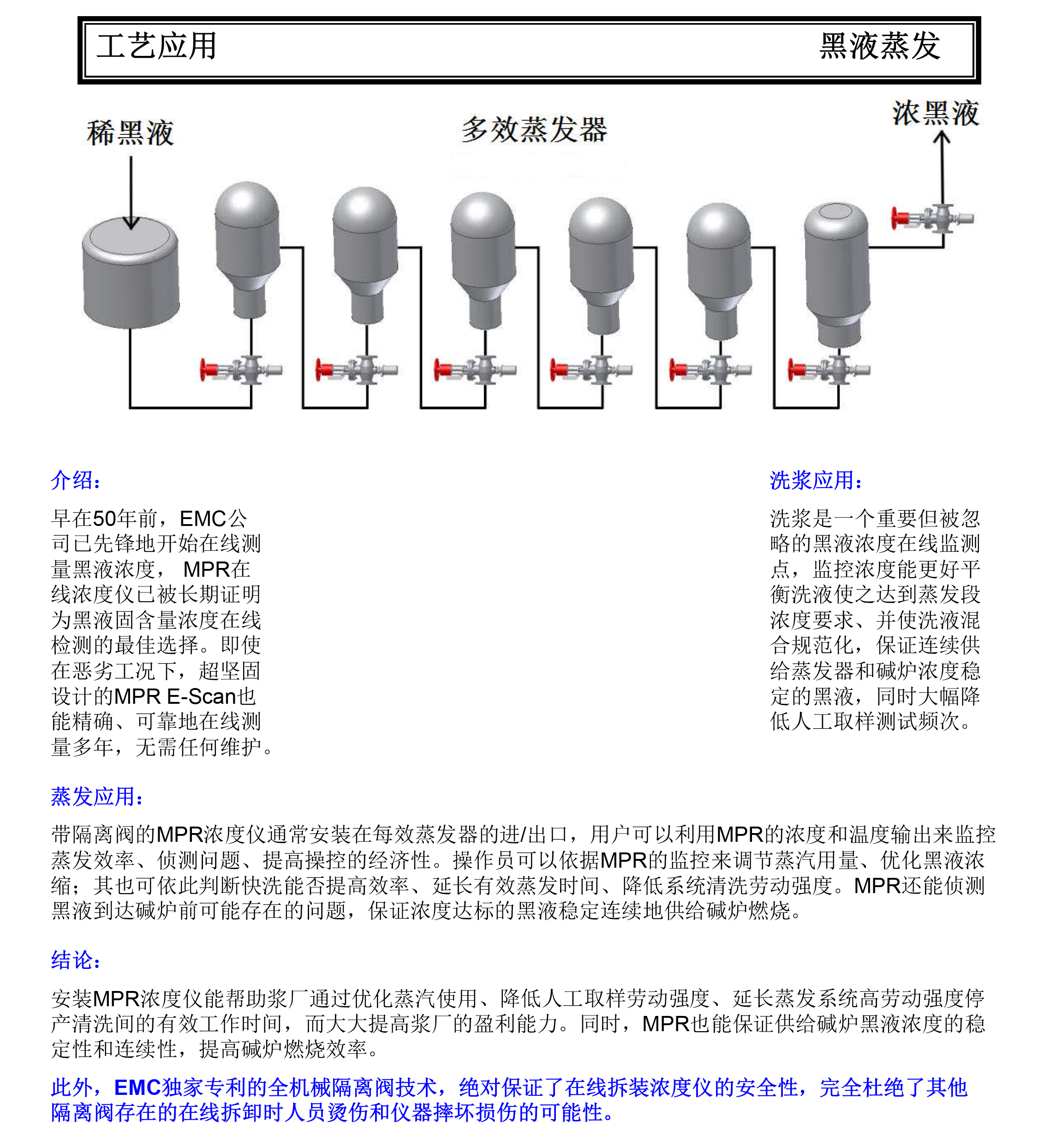 黑液应用实例_02.png